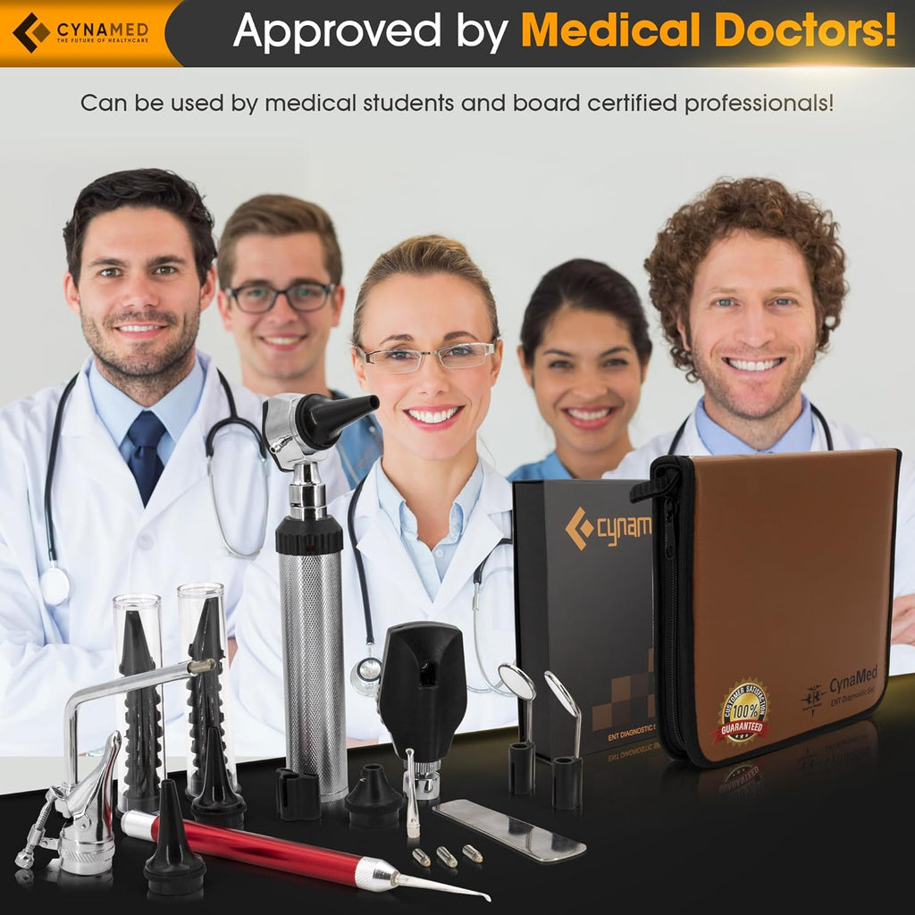 CynaMed Diagnostic Kit