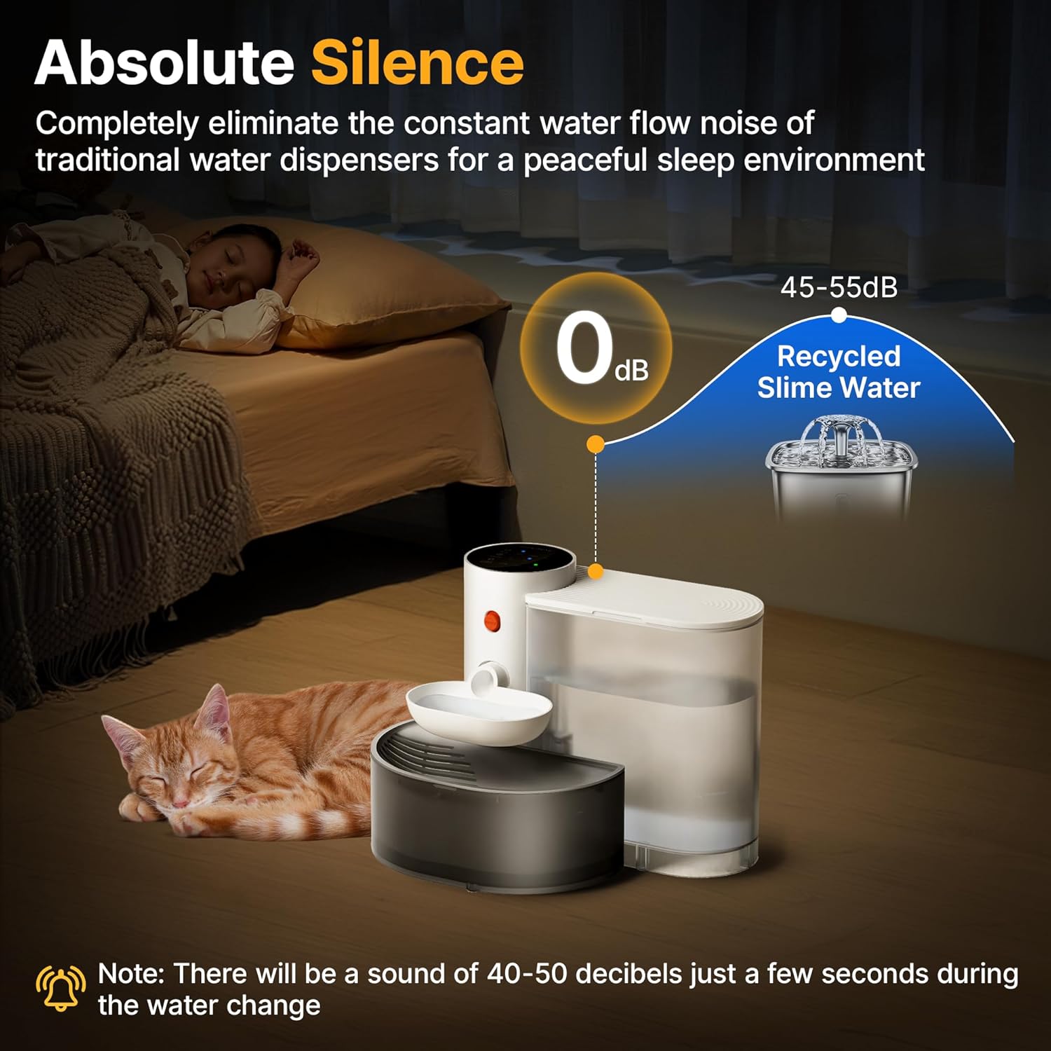 Potaroma Smart Wireless Pet Water Fountain
