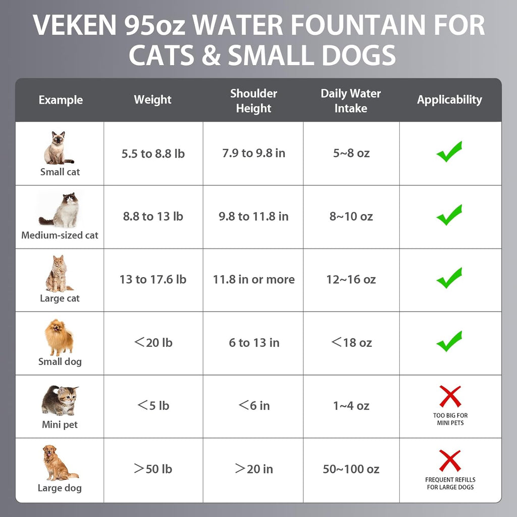 Stainless Steel Cat Water Fountain