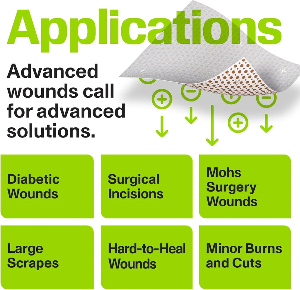 Bioelectric Bandage Kit