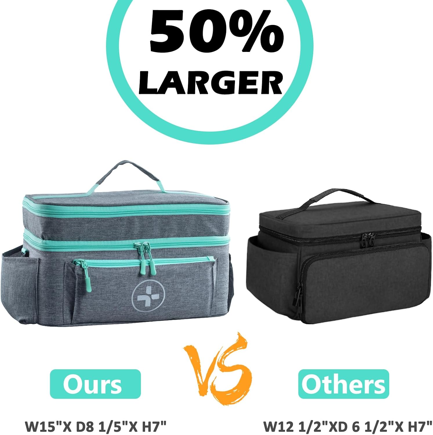 Travel Medicine Bag