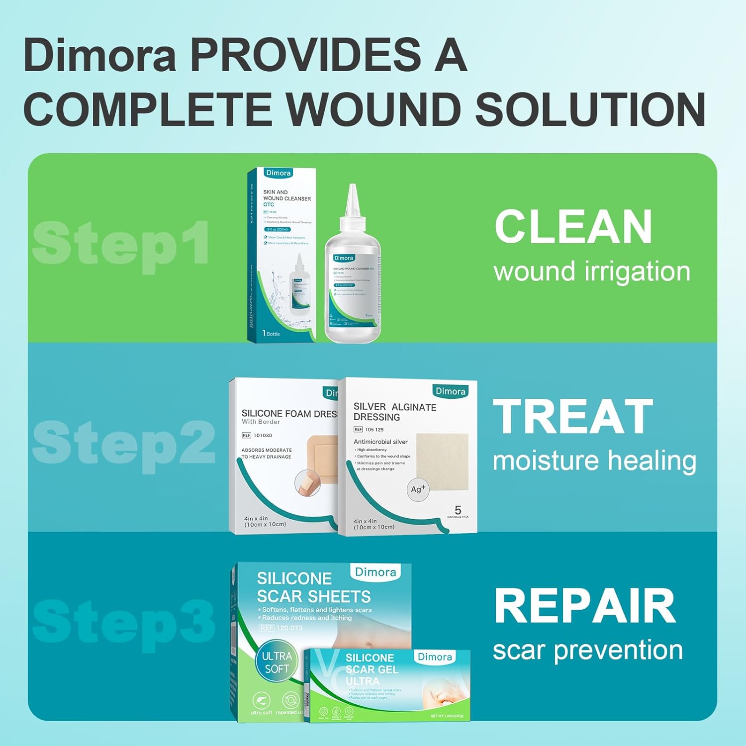 Silicone Ultra Absorbent Dressing Pads