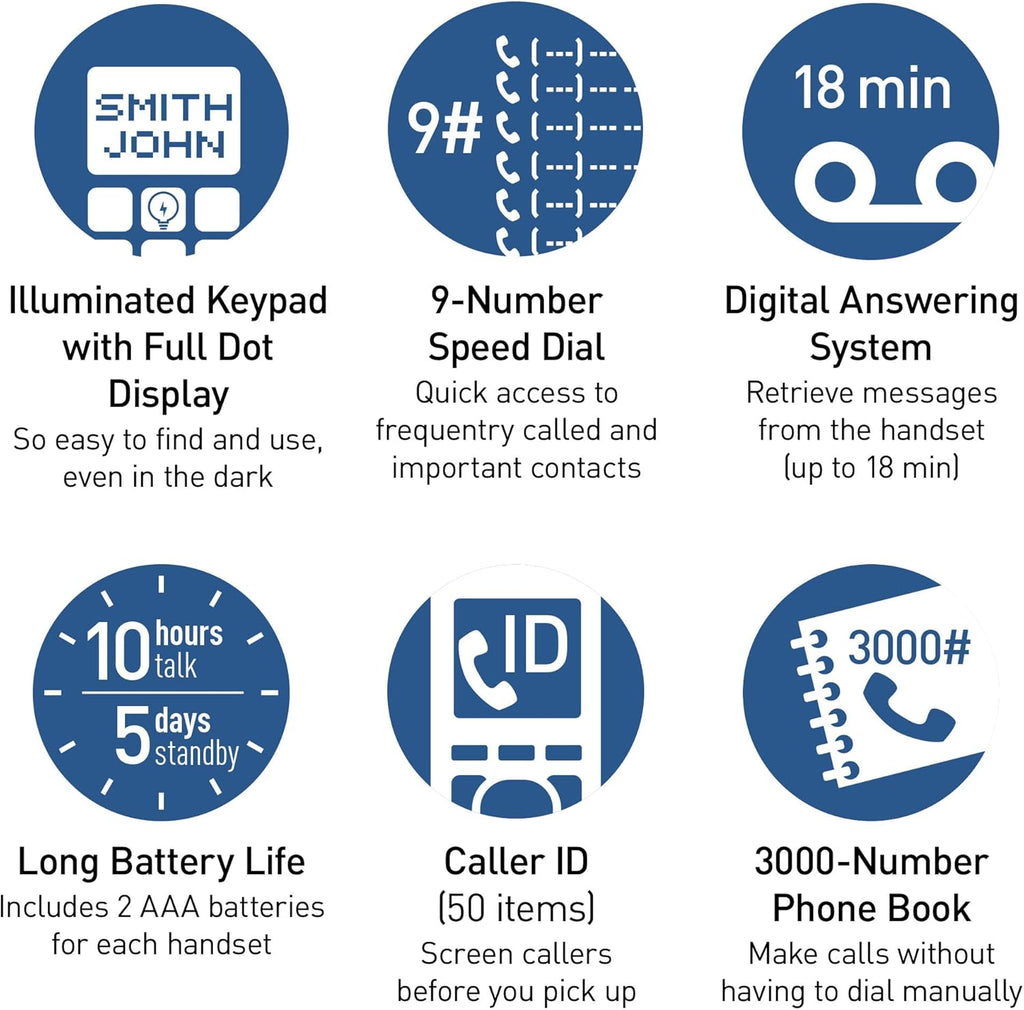 Panasonic Cordless Phone with Advanced Call Block