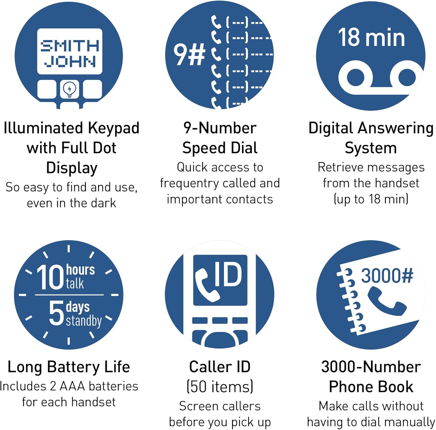 Panasonic Cordless Phone with Advanced Call Block