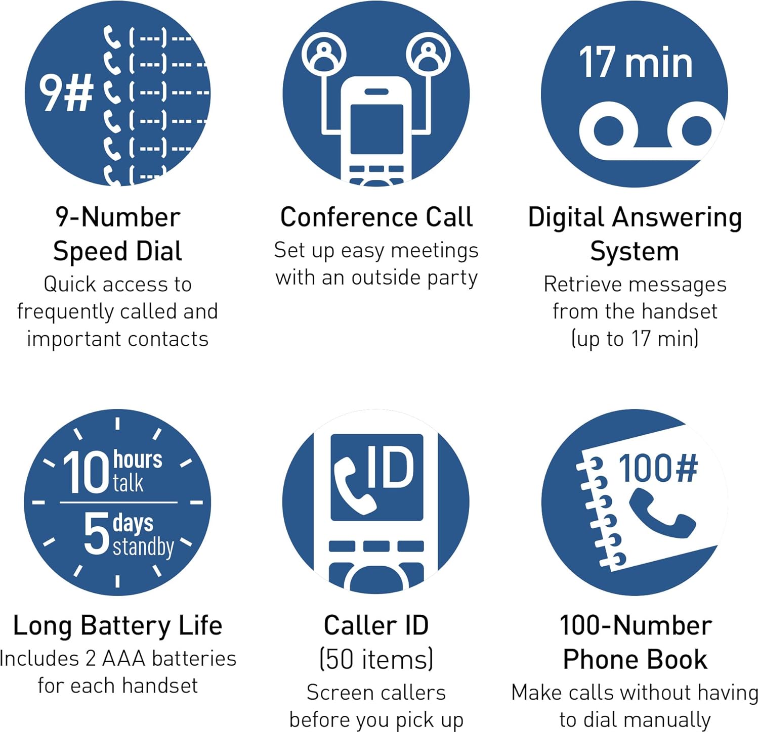 Panasonic Cordless Phone